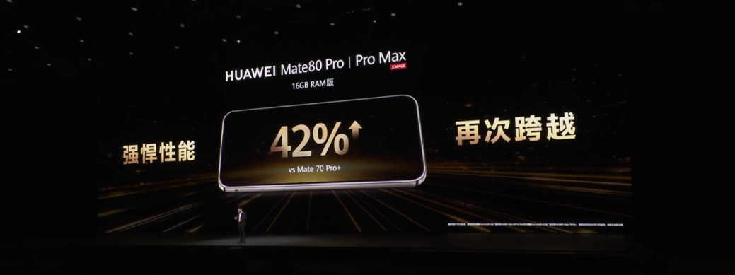 售约 RM2736 起!HUAWEI Mate 80 系列中国发布:8000nits 灵珑屏、极限续航14天,还有非凡大师版! 25 image 267