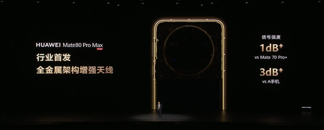 售约 RM2736 起!HUAWEI Mate 80 系列中国发布:8000nits 灵珑屏、极限续航14天,还有非凡大师版! 28 image 271