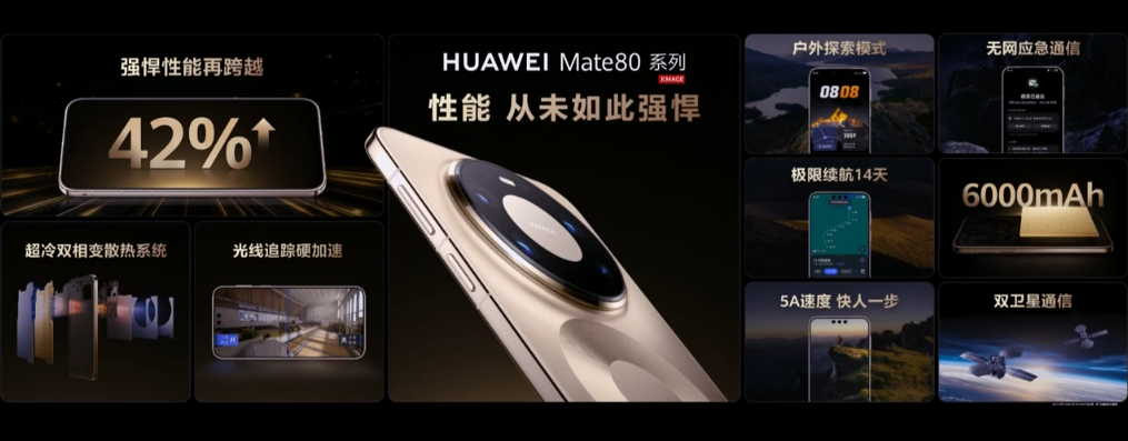 售约 RM2736 起!HUAWEI Mate 80 系列中国发布:8000nits 灵珑屏、极限续航14天,还有非凡大师版! 35 image 284