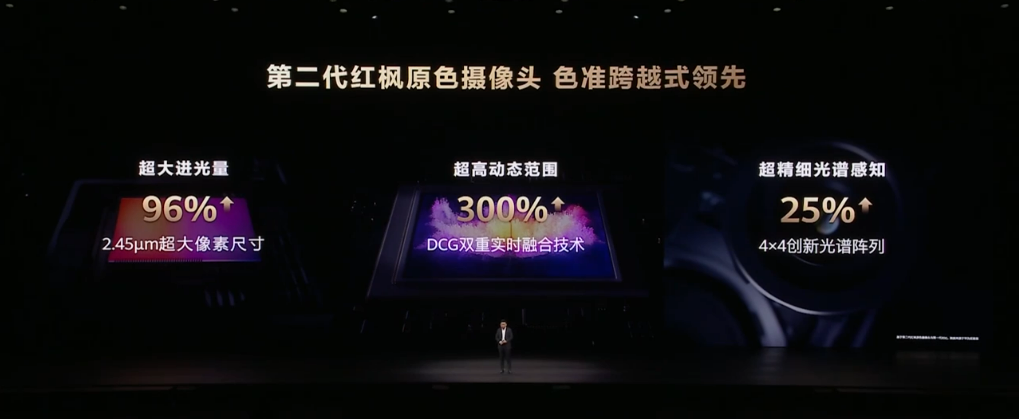 售约 RM2736 起!HUAWEI Mate 80 系列中国发布:8000nits 灵珑屏、极限续航14天,还有非凡大师版! 38 image 291