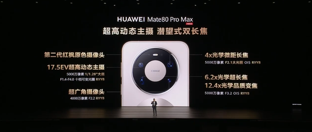 售约 RM2736 起!HUAWEI Mate 80 系列中国发布:8000nits 灵珑屏、极限续航14天,还有非凡大师版! 39 image 293