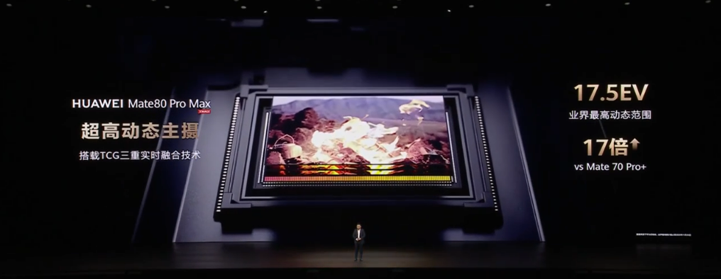 售约 RM2736 起!HUAWEI Mate 80 系列中国发布:8000nits 灵珑屏、极限续航14天,还有非凡大师版! 40 image 294