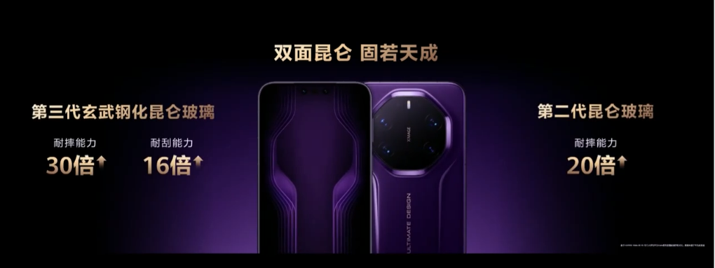 售约 RM2736 起!HUAWEI Mate 80 系列中国发布:8000nits 灵珑屏、极限续航14天,还有非凡大师版! 47 image 305