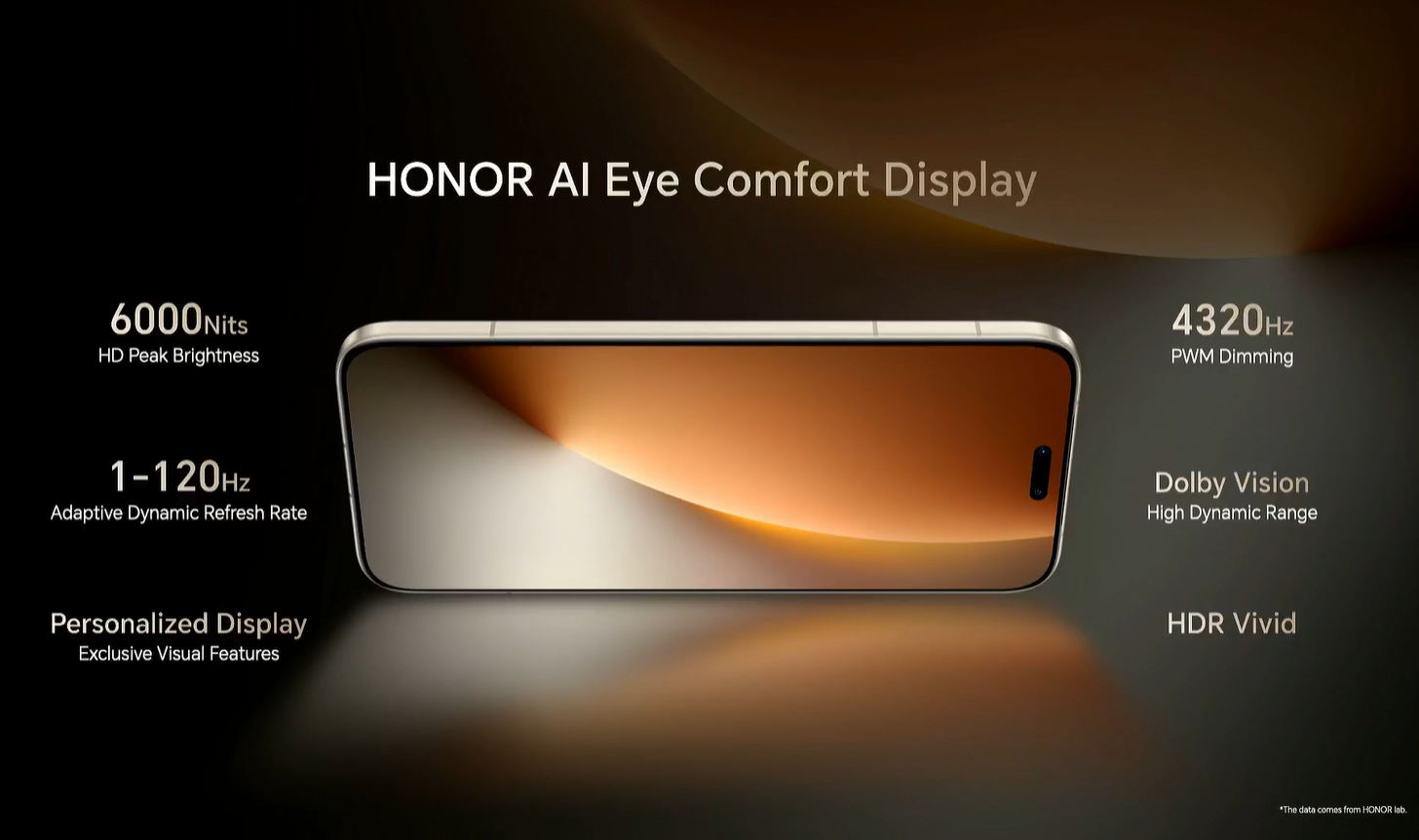 HONOR Magic8 Pro发布:骁龙8 Elite Gen 5、7100mAh、2亿像素长焦,售RM4599起 4 image 362