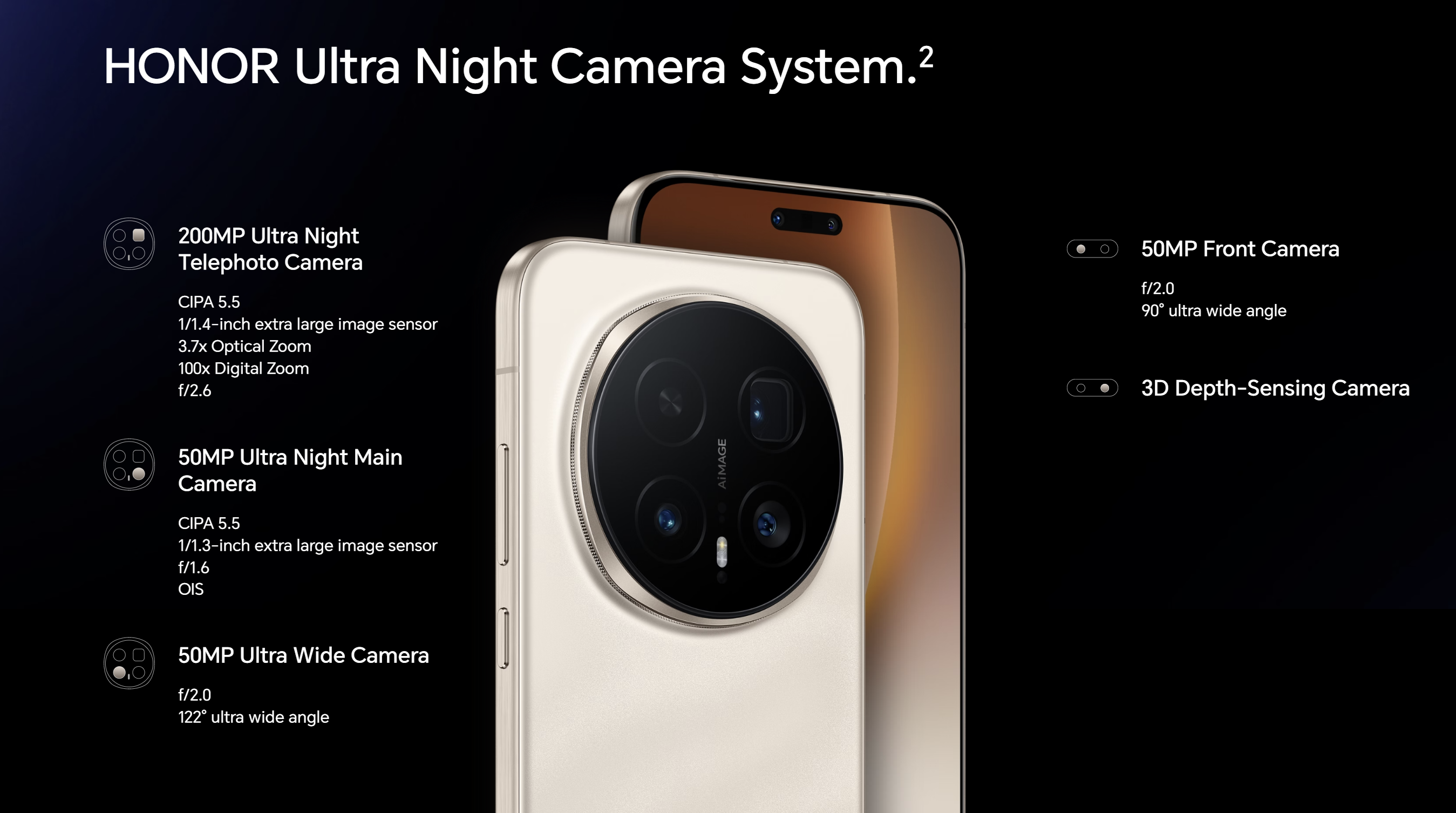 HONOR Magic8 Pro发布:骁龙8 Elite Gen 5、7100mAh、2亿像素长焦,售RM4599起 7 image 367