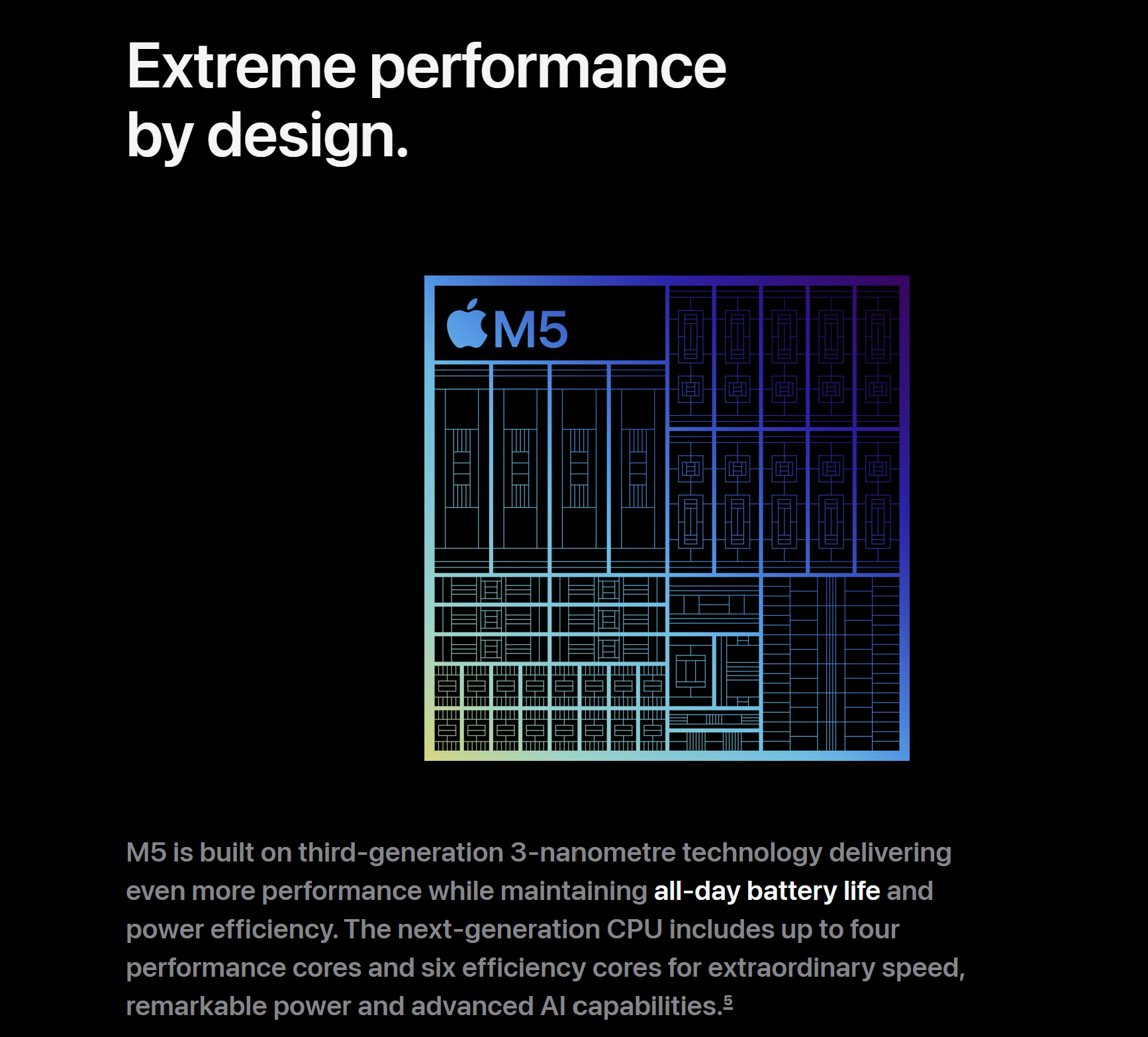 M5 iPad Pro正式发售:RM4499起,性能、网络能力均有升级! 3 M5 iPad Pro正式发售:RM4499起,性能、网络能力均有升级!