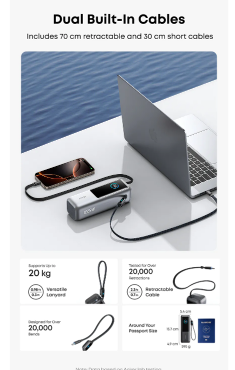 Anker 发布 5 款充电神器:多设备快充、可伸缩线、无线充电全搞定,大马售价 RM79 起! 6 image 73
