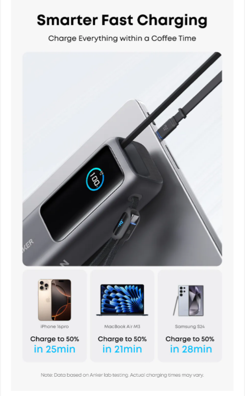 Anker 发布 5 款充电神器:多设备快充、可伸缩线、无线充电全搞定,大马售价 RM79 起! 7 image 74