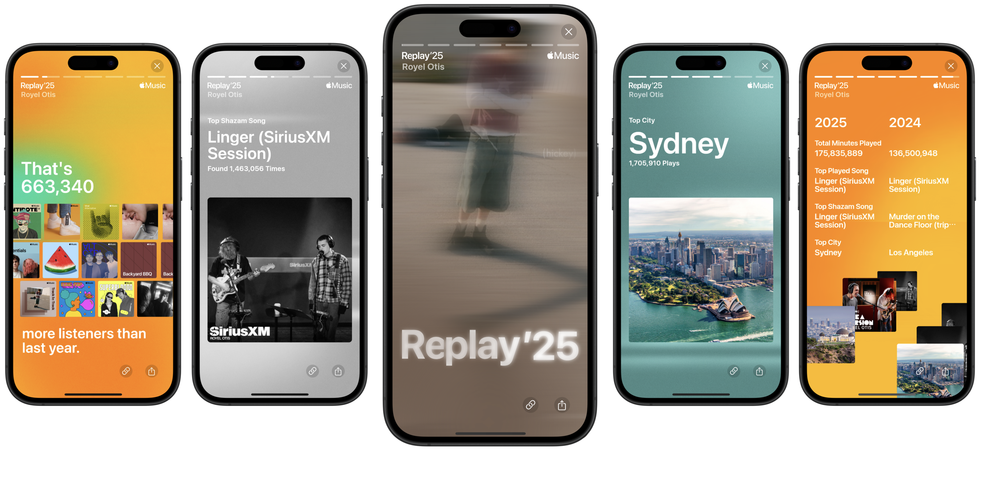 今年你都听了什么歌?Apple Music Replay ’25 歌单回顾回归!新增三个功能:帮你更了解自己听歌习惯! 3 pastedGraphic 1