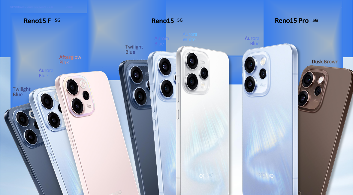 大马售价 RM1,499 起!OPPO Reno15 系列发布:50MP 超广角自拍、全新 AI 影像玩法! 6 image 1