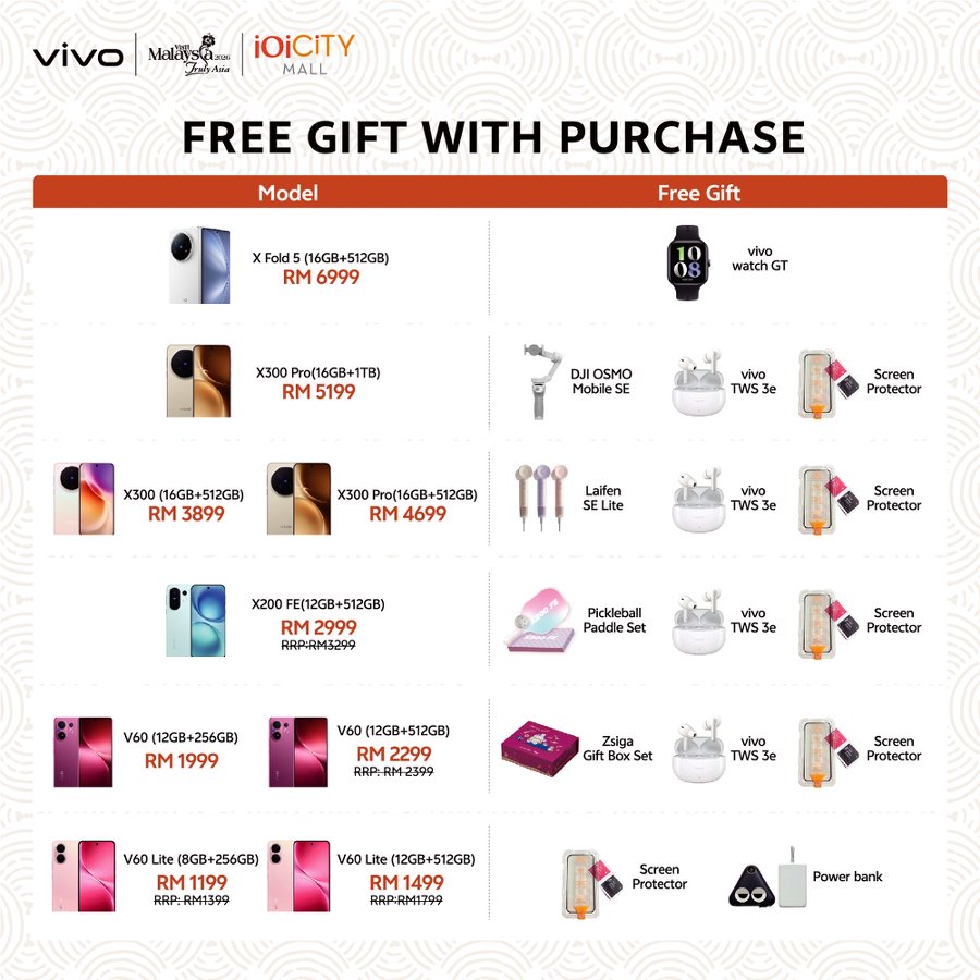 东南亚首家 vivo 人文影像馆与旗舰专卖店亮相 IOI City Mall!2月7日开幕,超多优惠/礼物等你拿! 5 Free Gift With Purcharse