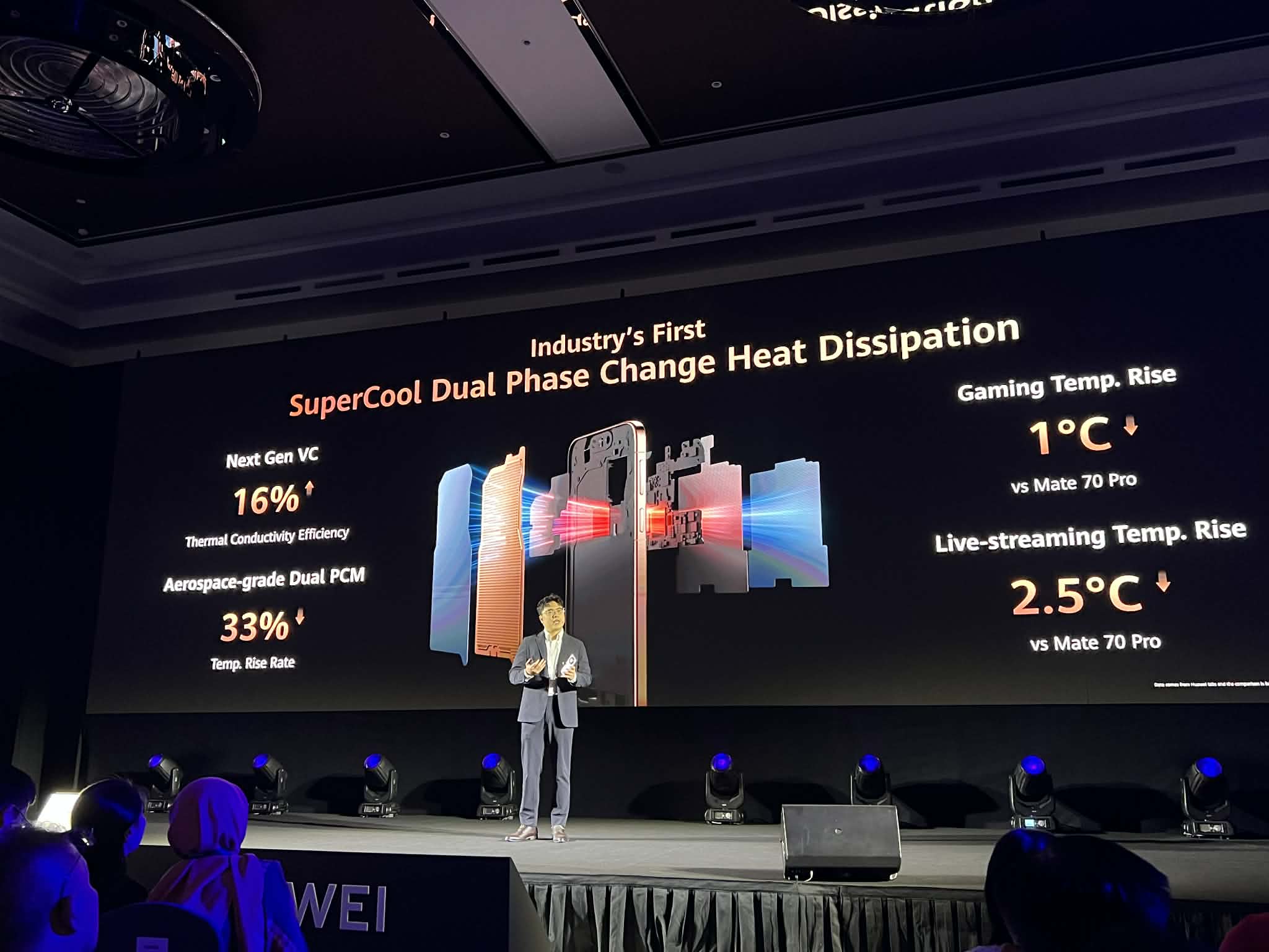 暌违3年回归!HUAWEI Mate 80 Pro发布:Kirin 9030 Pro、原色摄像组合、5750mAh+100W,售 6 f8b300c3 954b 43b9 82ee ff42c10b2b5e