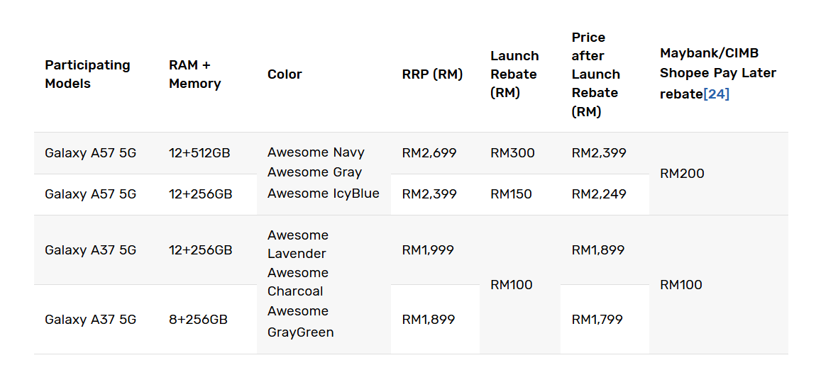 首销价 RM1,799 起!Samsung Galaxy A57 / A37 5G 大马发布:AI 功能下放、6 年更新、夜拍升级! 12 image 199