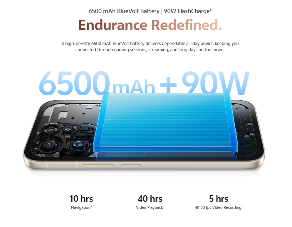 大马售价 RM1,999 起!vivo V70 发布:50MP ZEISS 超级长焦、6500mAh+90W! 22 image 91