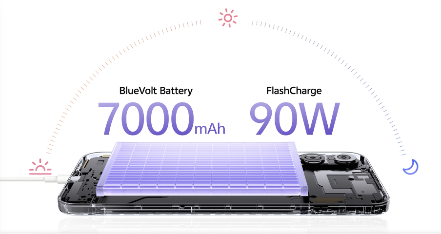 Battery 1