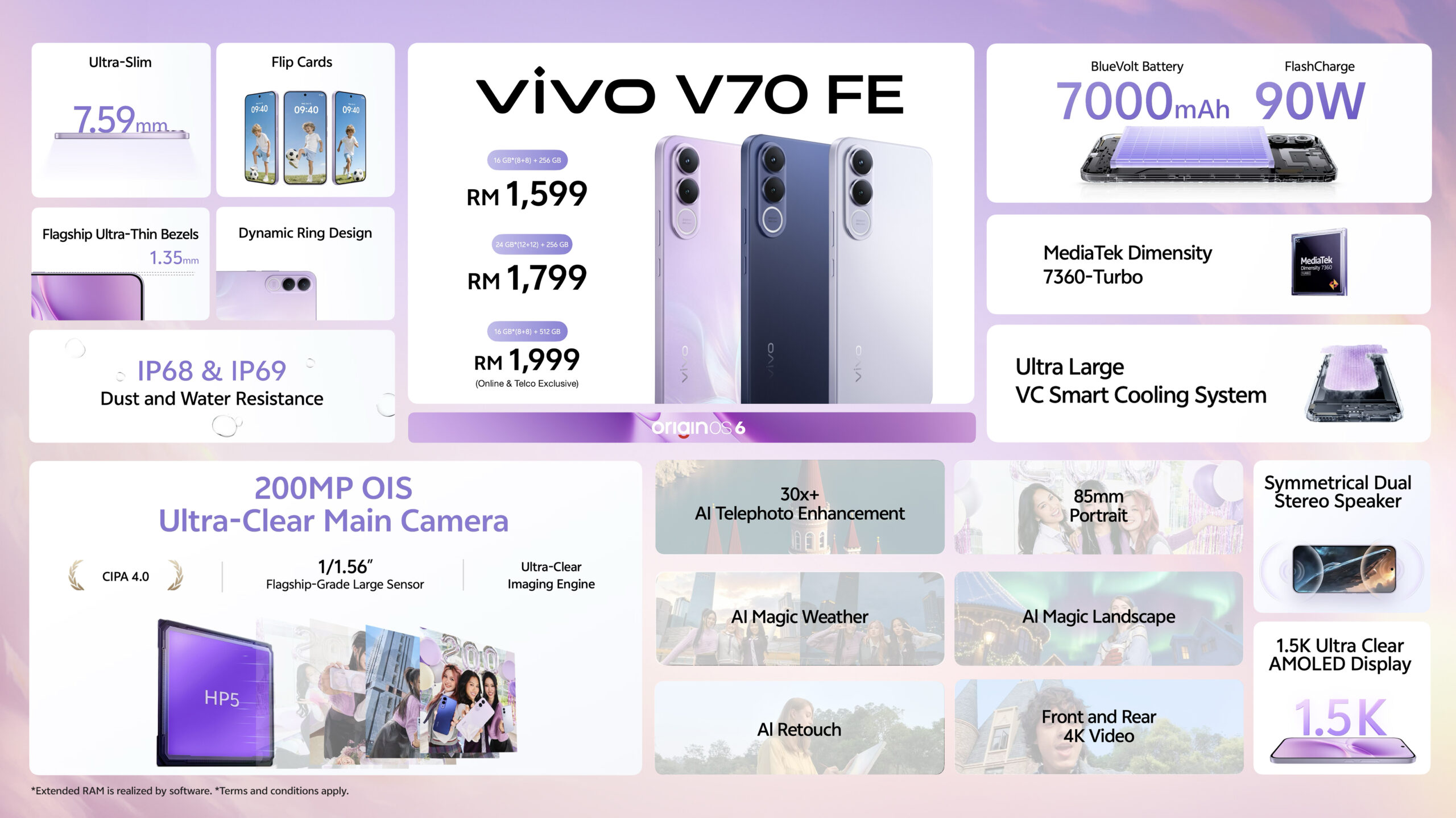 V70 FE AIO scaled
