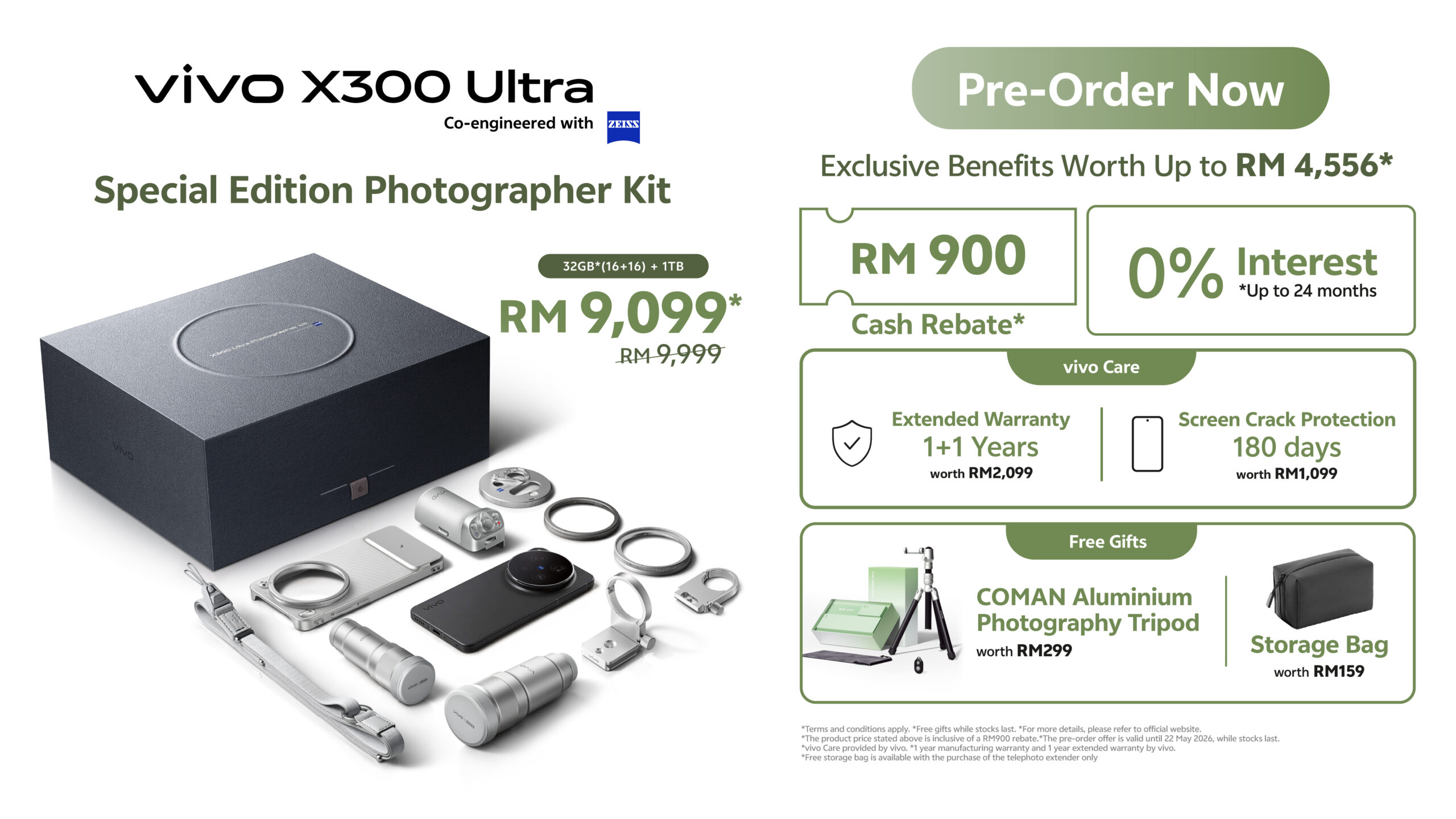 Ultra Kit Preorder scaled