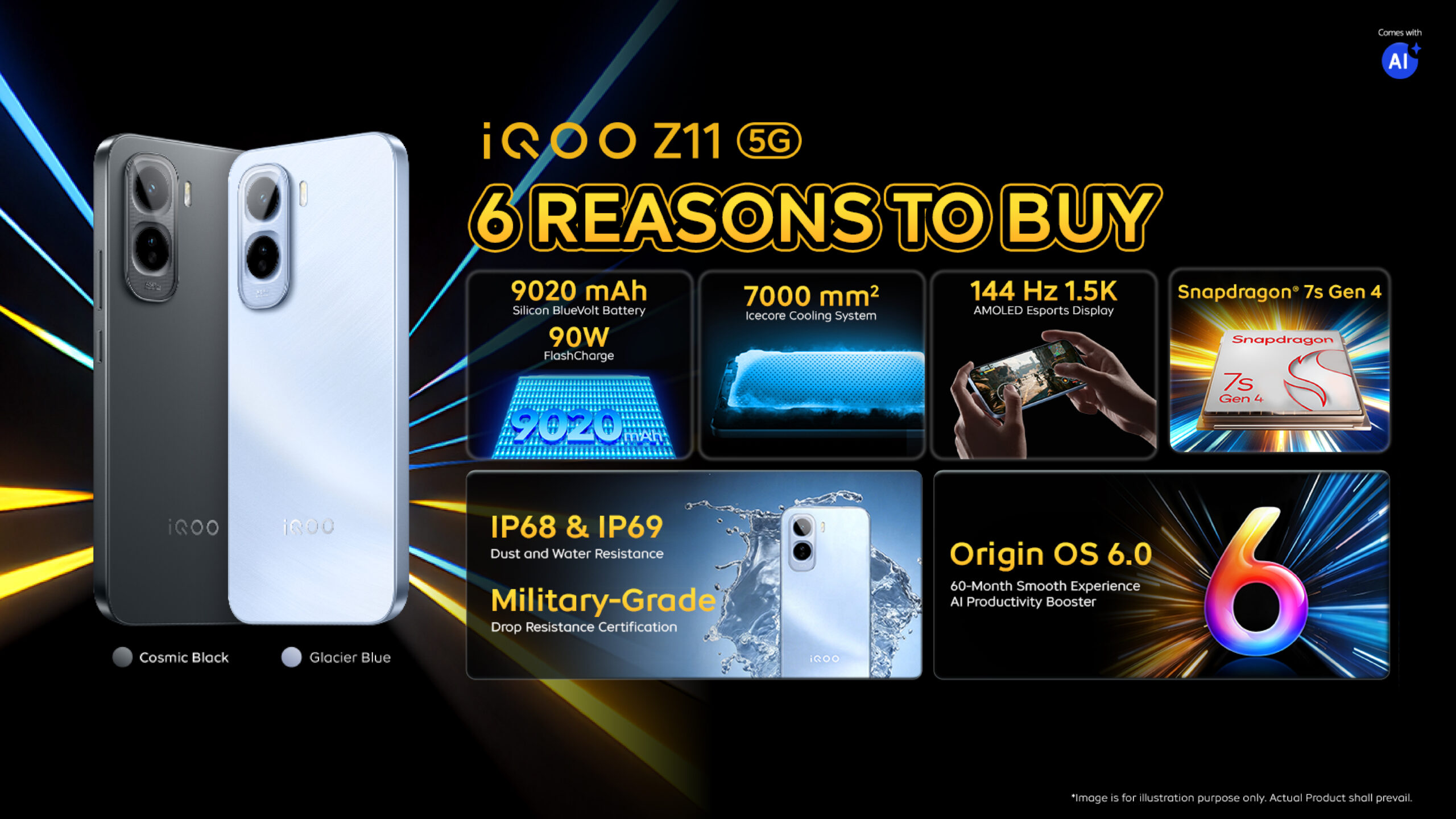 大马售价 RM1,299 起!iQOO Z11 系列发布:9020mAh 大电池、144Hz 电竞屏、7K IceCore VC 液冷散热! 3 iQOO Z11评测:续航能力夯爆了!让你轻松玩游戏/煲剧一整天的中端机!