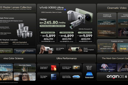x300ultra