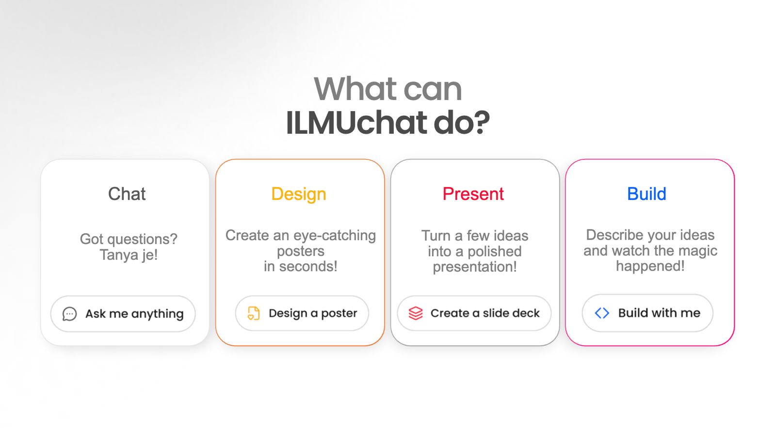 Yes与Ilmuchat合作：Yes用户可免费获得IlmuChat Pro会员！