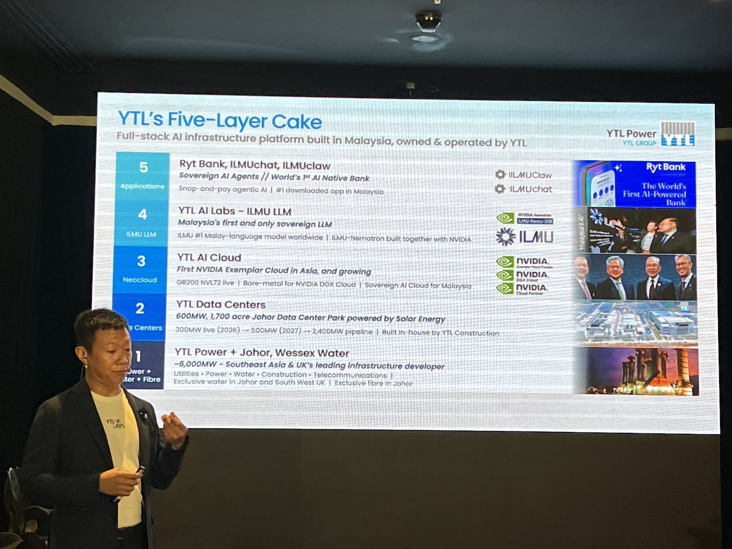 Yes与Ilmuchat合作：Yes用户可免费获得IlmuChat Pro会员！