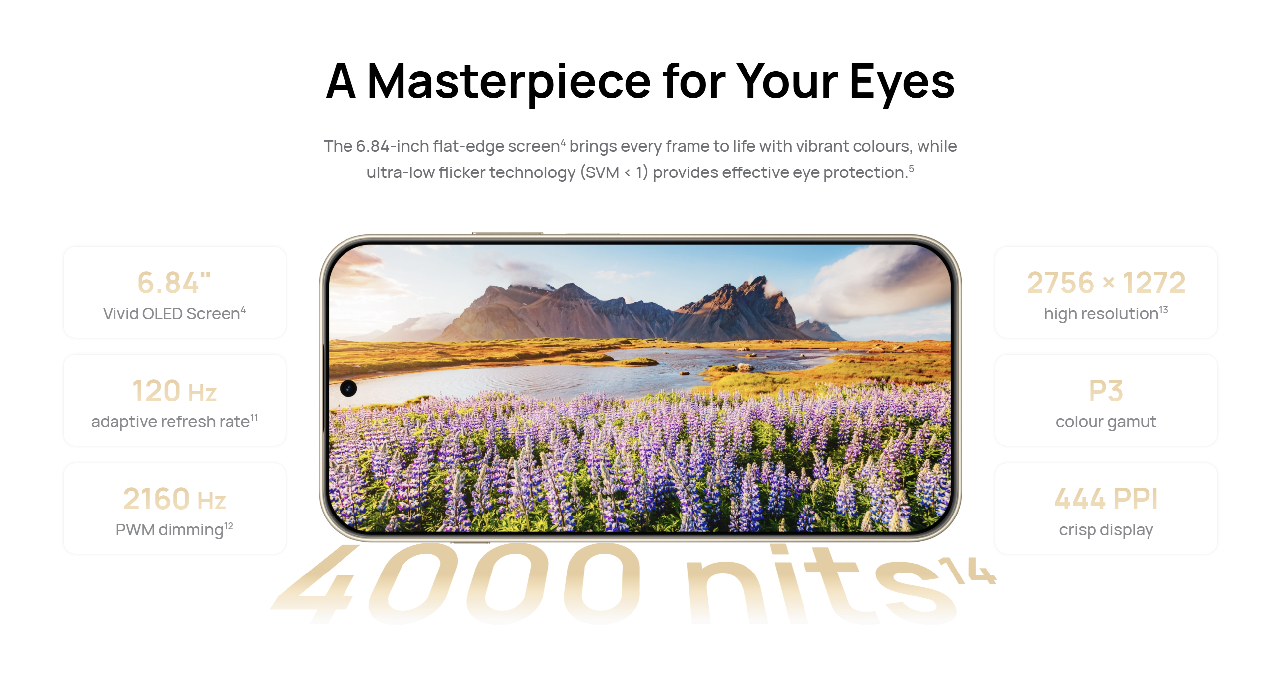 HUAWEI nova 15 Max 发布:8500mAh+40W、4000nits屏幕亮度等,大马售价RM1699! 5 image 19