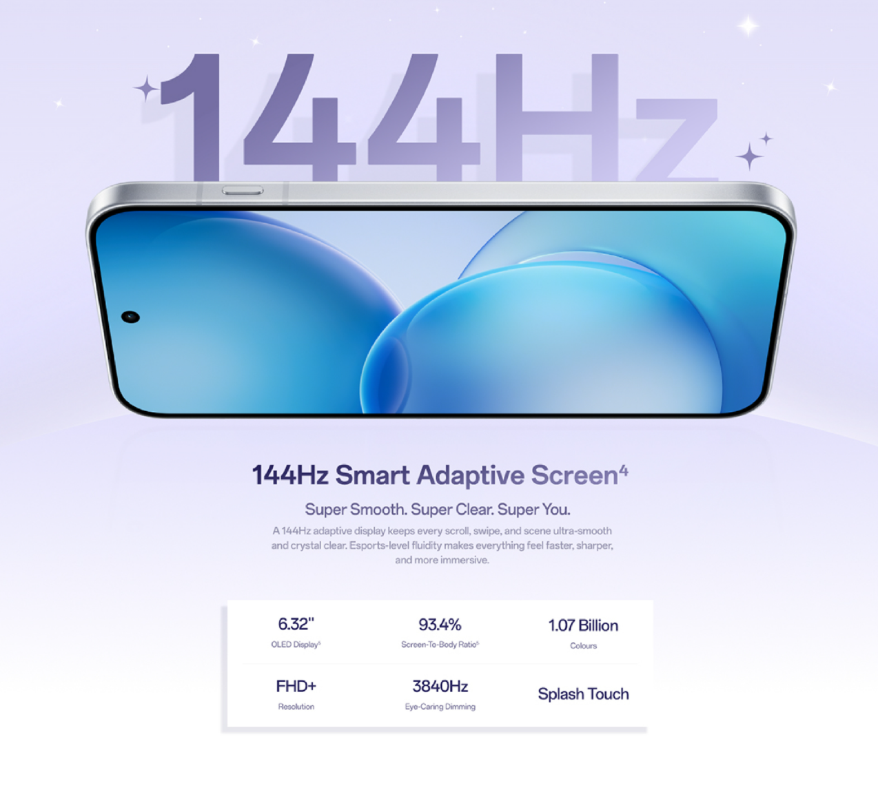 OPPO Reno16系列发布:3D浮雕背盖、天玑8550 Super、全系80W快充,RM1899起! 3 OPPO Reno16系列发布:3D浮雕背盖、天玑8550 Super、全系80W快充,RM1899起!
