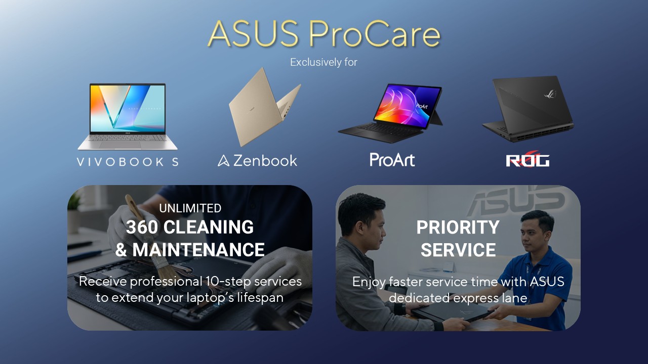 ASUS ProCare