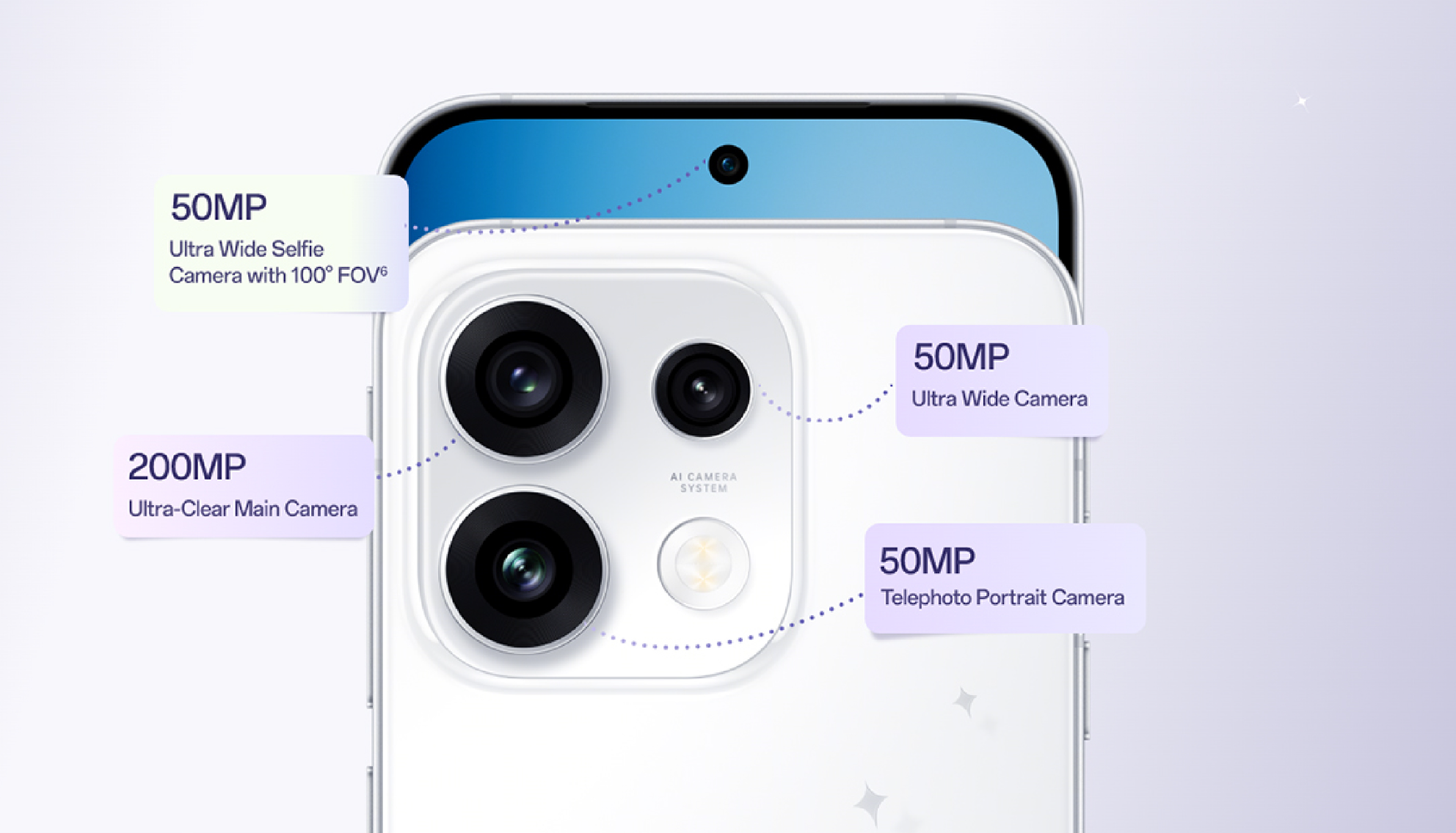 OPPO Reno16系列发布:3D浮雕背盖、天玑8550 Super、全系80W快充,RM1899起! 4 image 3