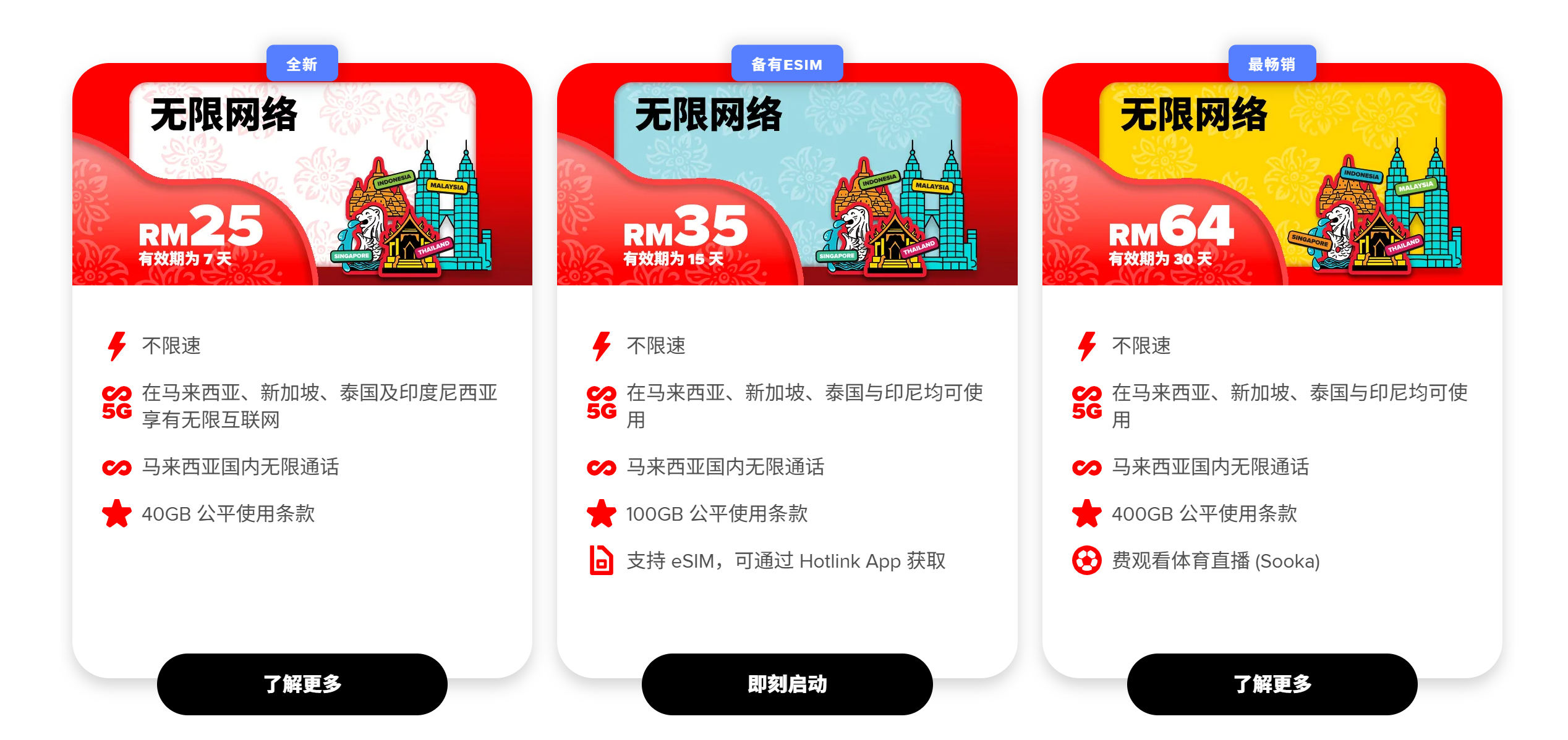 短期旅游专用!Hotlink推出新漫游配套:RM25可买7天在新加坡、泰国、印尼使用40GB流量 2 短期旅游专用!Hotlink推出信漫游配套:RM25可买7天在新加坡、泰国、印尼使用40GB流量