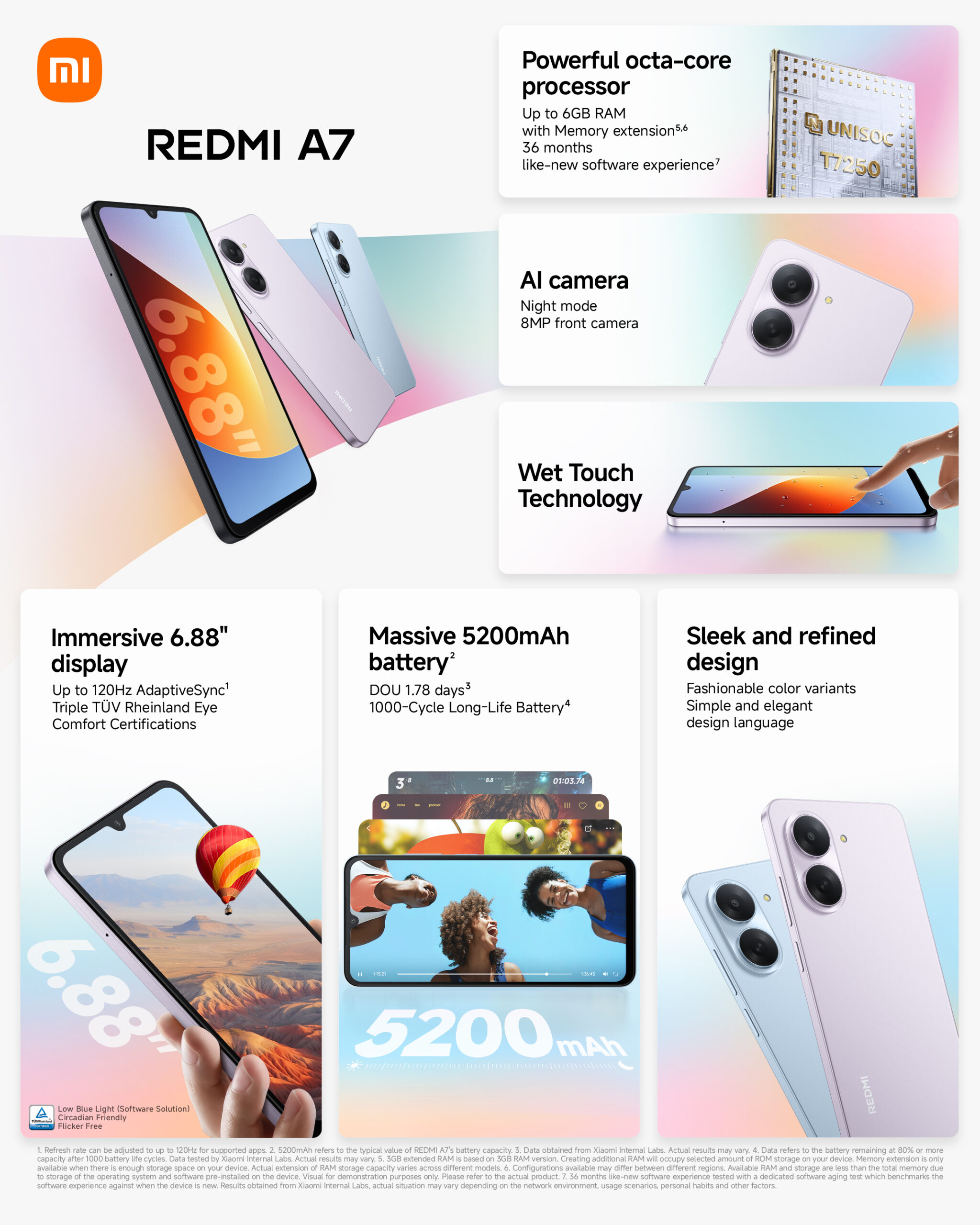 REDMI 17系列、REDMI A7发布:7500mAh大电池的入门机系列!RM469起! 4 REDMI A7 KSP KV scaled