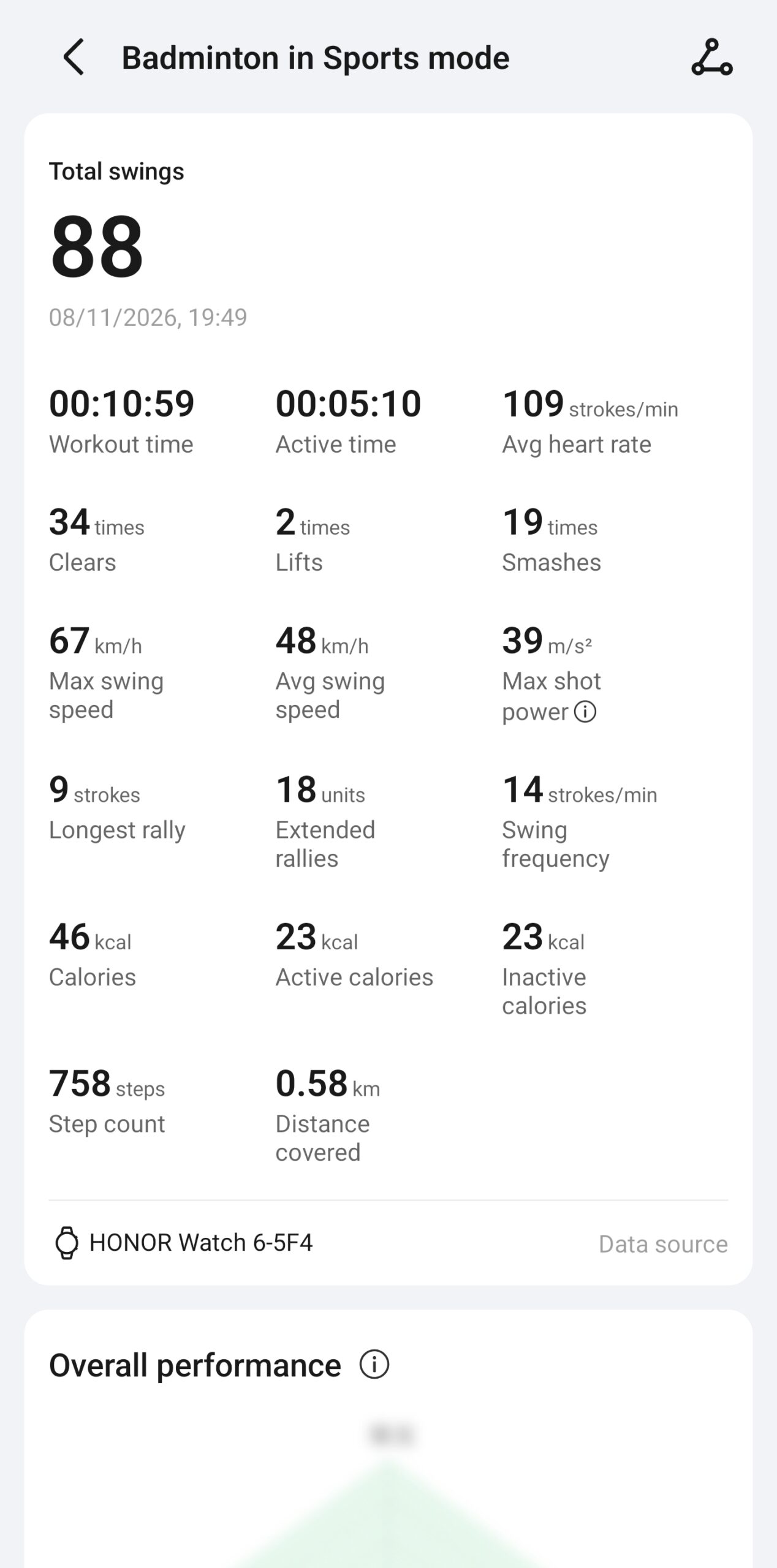 Screenshot 20260812 112025 Honor Health scaled