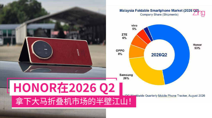 honor2026q2