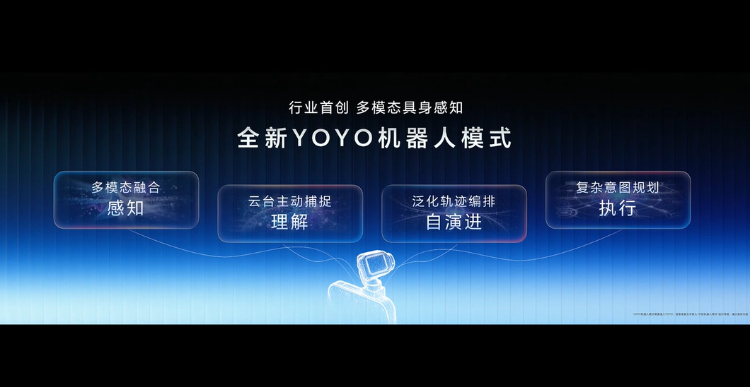 约RM6056起!HONOR Robot Phone正式发布!机械臂+云台+2亿像素镜头、7060mAh、骁龙8 Elite Gen 5等! 17 image 19