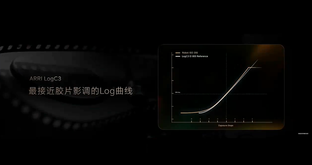 约RM6056起!HONOR Robot Phone正式发布!机械臂+云台+2亿像素镜头、7060mAh、骁龙8 Elite Gen 5等! 7 image 20