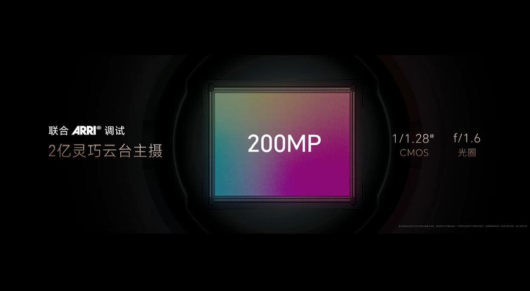 约RM6056起!HONOR Robot Phone正式发布!机械臂+云台+2亿像素镜头、7060mAh、骁龙8 Elite Gen 5等! 2 约RM6056起!HONOR Robot Phone正式发布!机械臂+云台+2亿像素镜头、7060mAh、骁龙8 Elite Gen 5等!