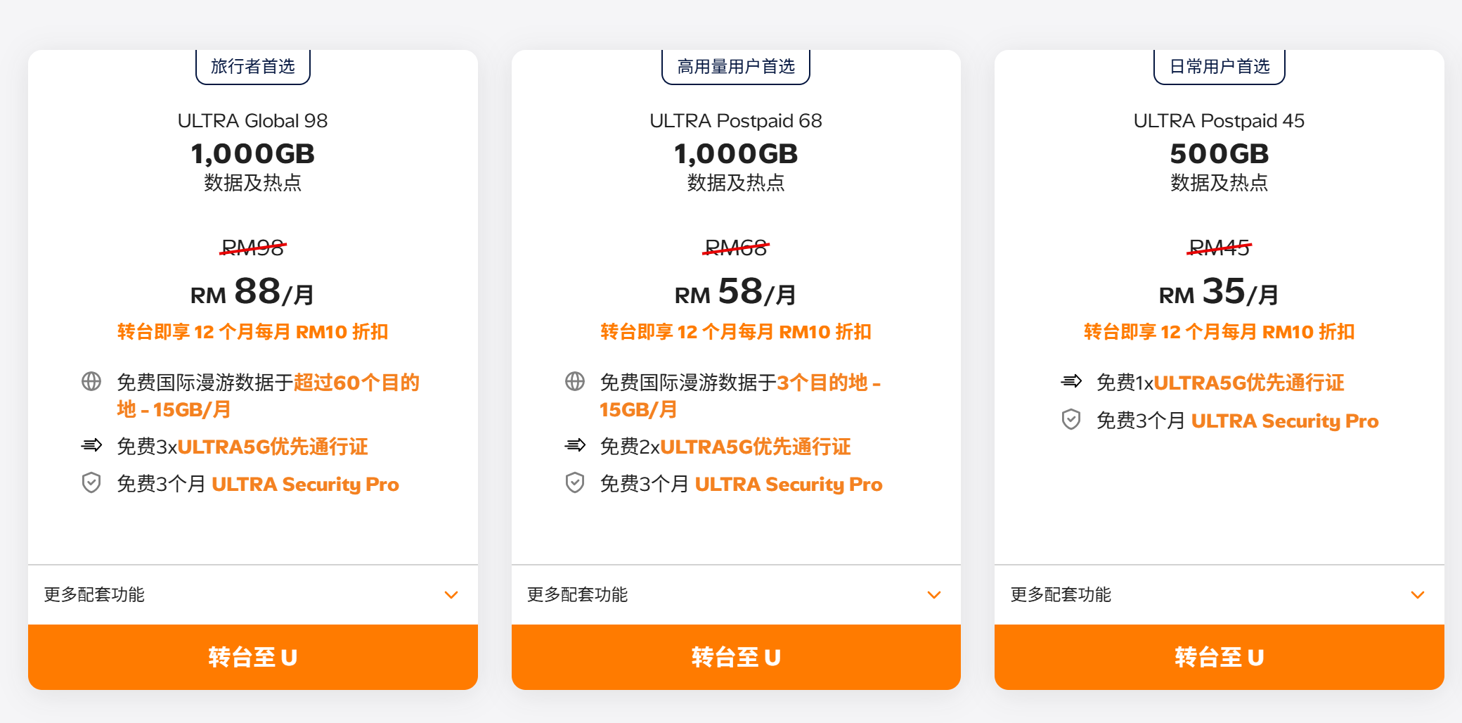 现在转台到U Mobile省更多!一次入手家庭配套,每人只要RM29.50就能享1000GB 5G流量! 3 现在转台到U Mobile省更多!一次入手家庭配套,每人只要RM29.50就能享1000GB 5G流量!