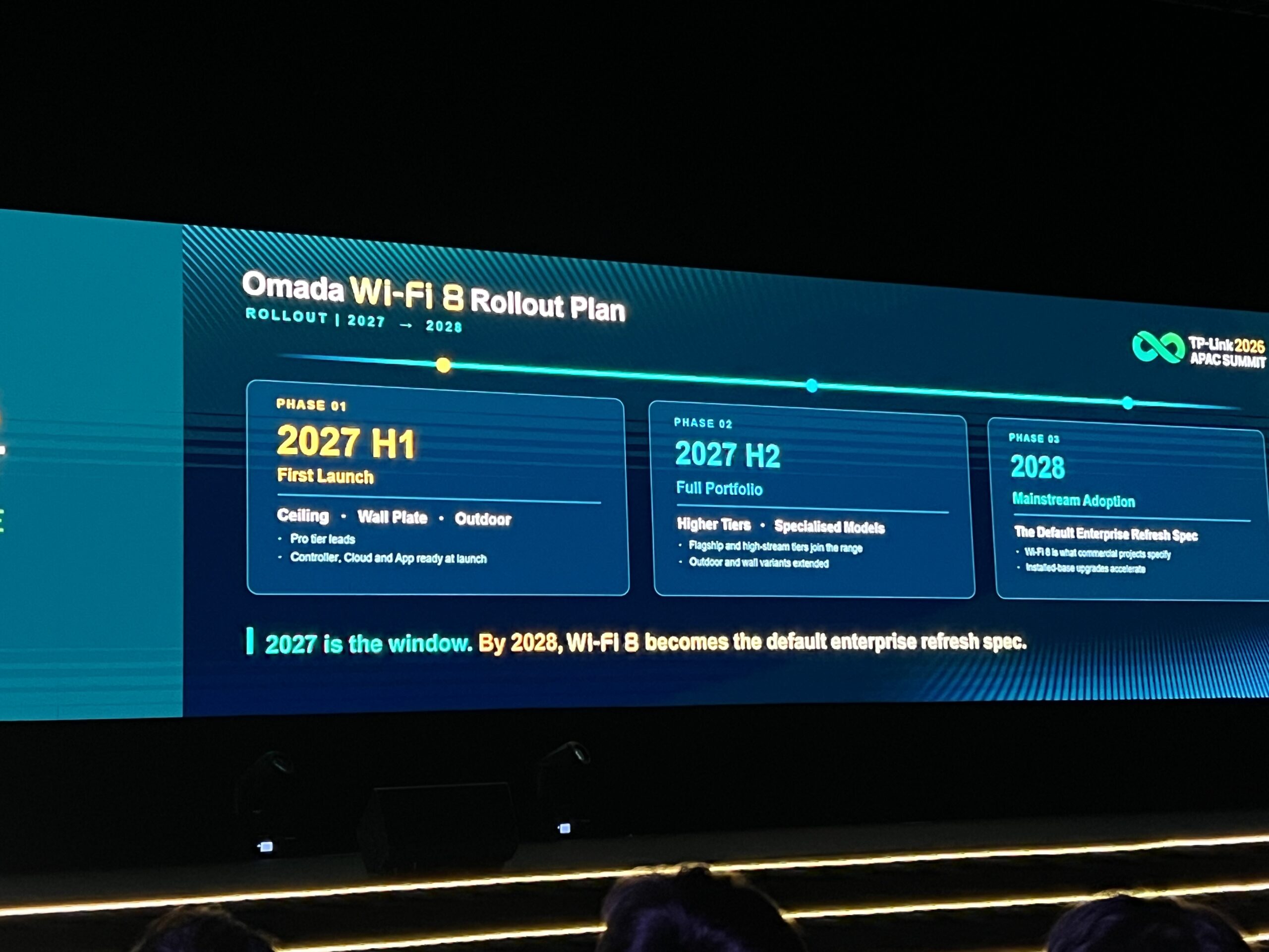 TP-Link正式在大马发布WiFi 8技术:Omada WiFi 8为企业用户提供更可靠的网络链接 4 IMG 5275 scaled