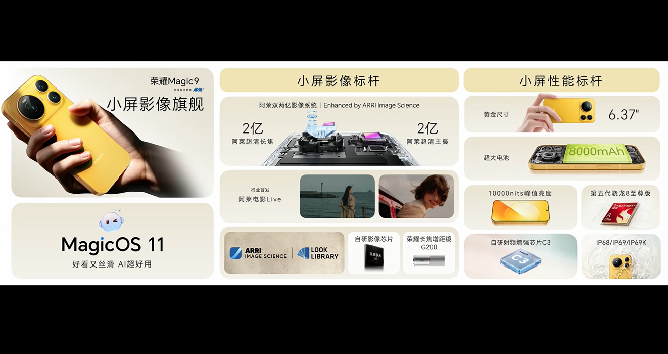HONOR Magic9系列发布:阿莱电影级色调+录音!最高骁龙8 Elite Extreme Gen 6处理器,约RM2736起 11 image 194