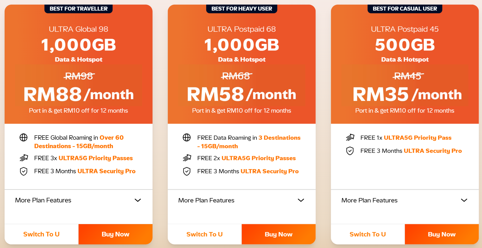 现在转台到U Mobile省更多!一次入手家庭配套,每人只要RM29.50就能享1000GB 5G流量! 6 image 2