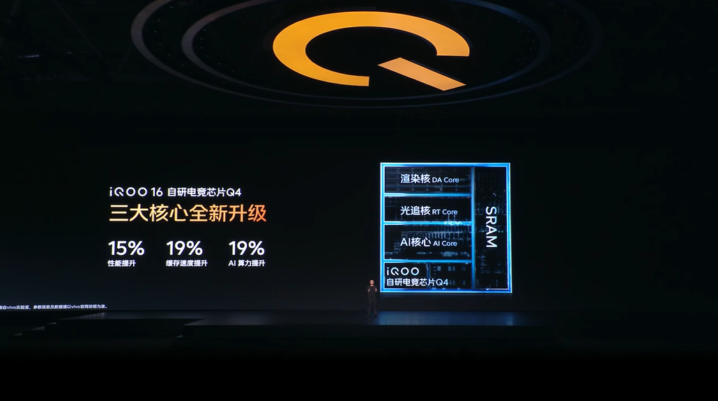 iQOO 16中国发布:Samsung合作打造2K+165Hz,支持165帧王者荣耀,约RM3649起 10 image 206