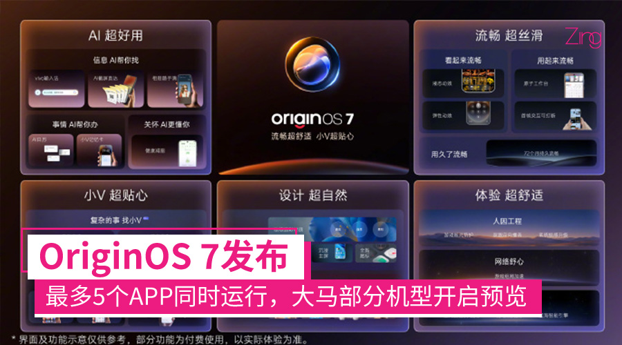 originos7 launch