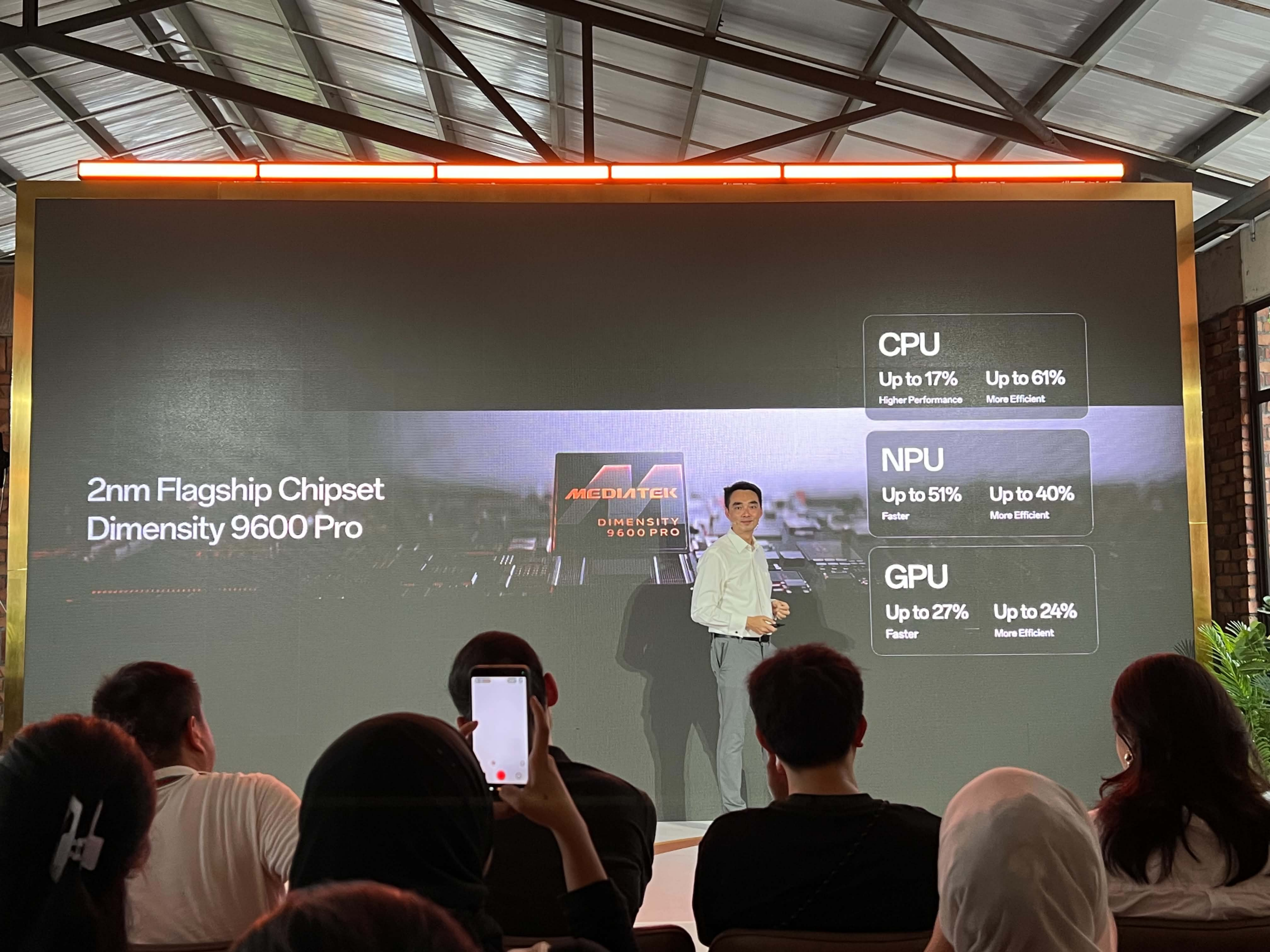 OPPO Find X10系列大马发布:三颗2亿像素镜头、天玑9600 Pro、8000mAh,售RM 5 image 13 scaled